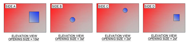 concrete example of a partially enclosed structure roof all
