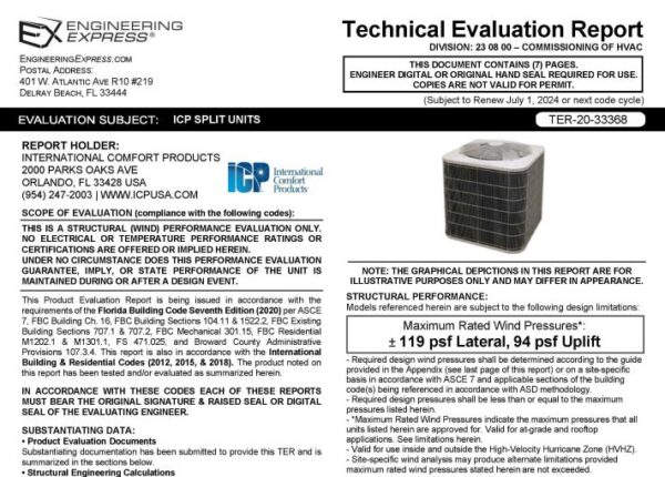 ICP: Split Units Evaluation