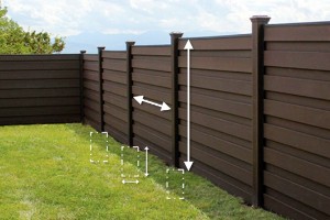 Trex Fence Footing Calculator