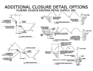 closure details