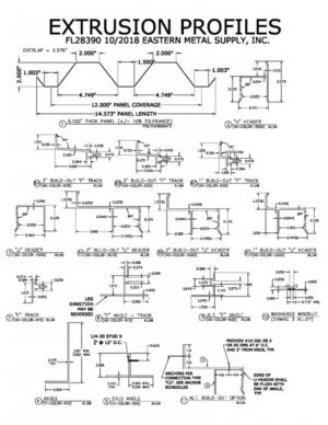 extrusion details