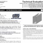 Eastern Metal Supply: Gutter Beam Span Charts 2023 Update