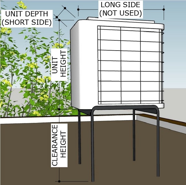 Rooftop Equipment Wind Pressure Calculator