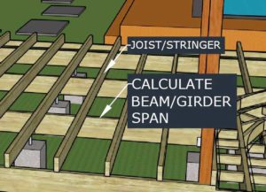 Wood Deck Beam-Girder Calculator Render