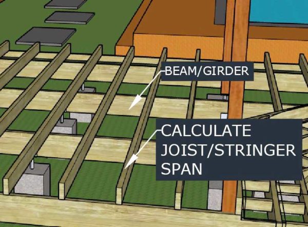 Joist wood deck calculator render