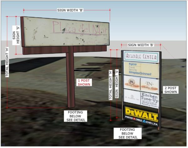 Sign Dimensions