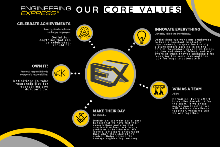 Engineering Express Core Values