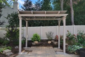 Intellishade: Freestanding Modular Pergola Kit (Residential Use) Performance Evaluation