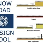 snow load design tool