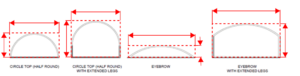 window-analysis-binding-box-shape-examples
