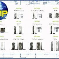 BMP International Inc.: Outdoor unit Tie-Down Clips Performance Evaluation 2023 FBC Update