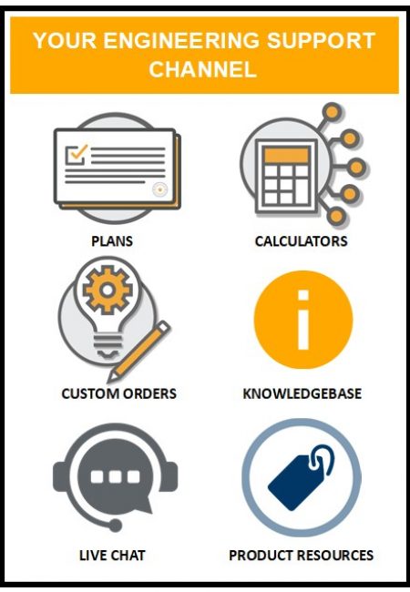 Engineering Support Channel Engineering Support Channel